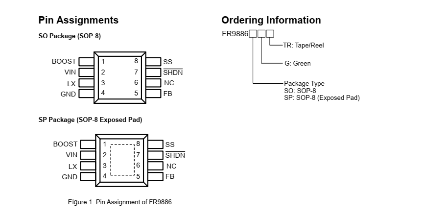 代理天钰FR9886降压转换器芯片，SOP8封装