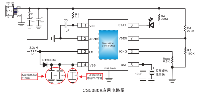 CS5080上海智浦欣微，代理商，原装现货