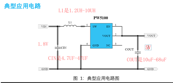 1.8V转5V的升压电源电路芯片