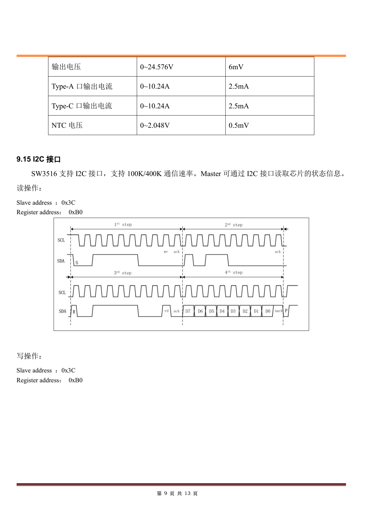 SW3516设计说明