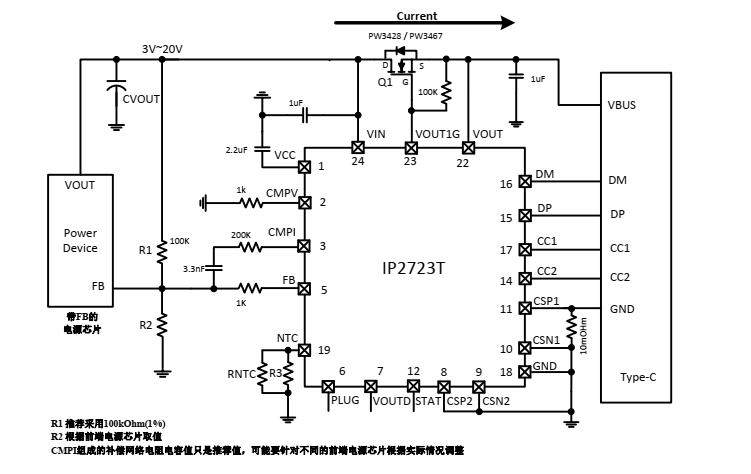 IP2723T集成多种协议、用于 USBC 端口的快充协议 IC