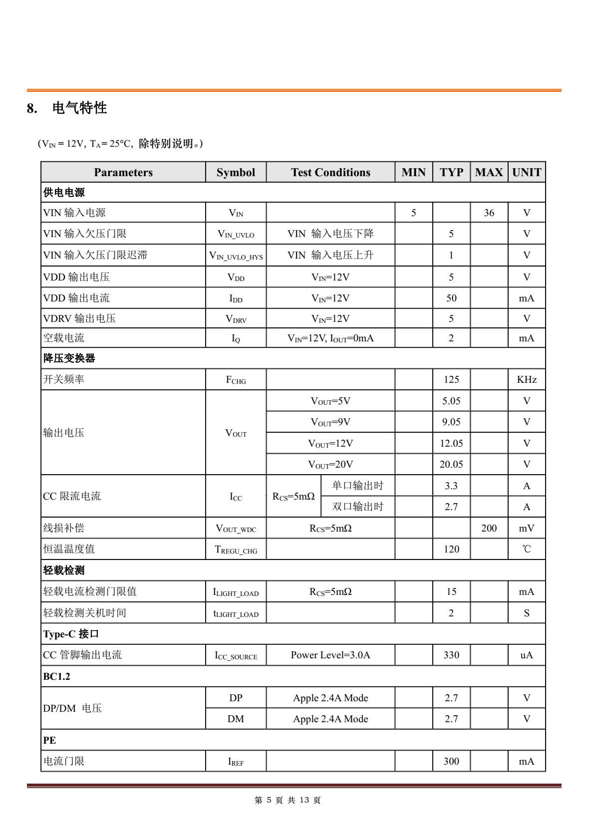 SW3516设计说明