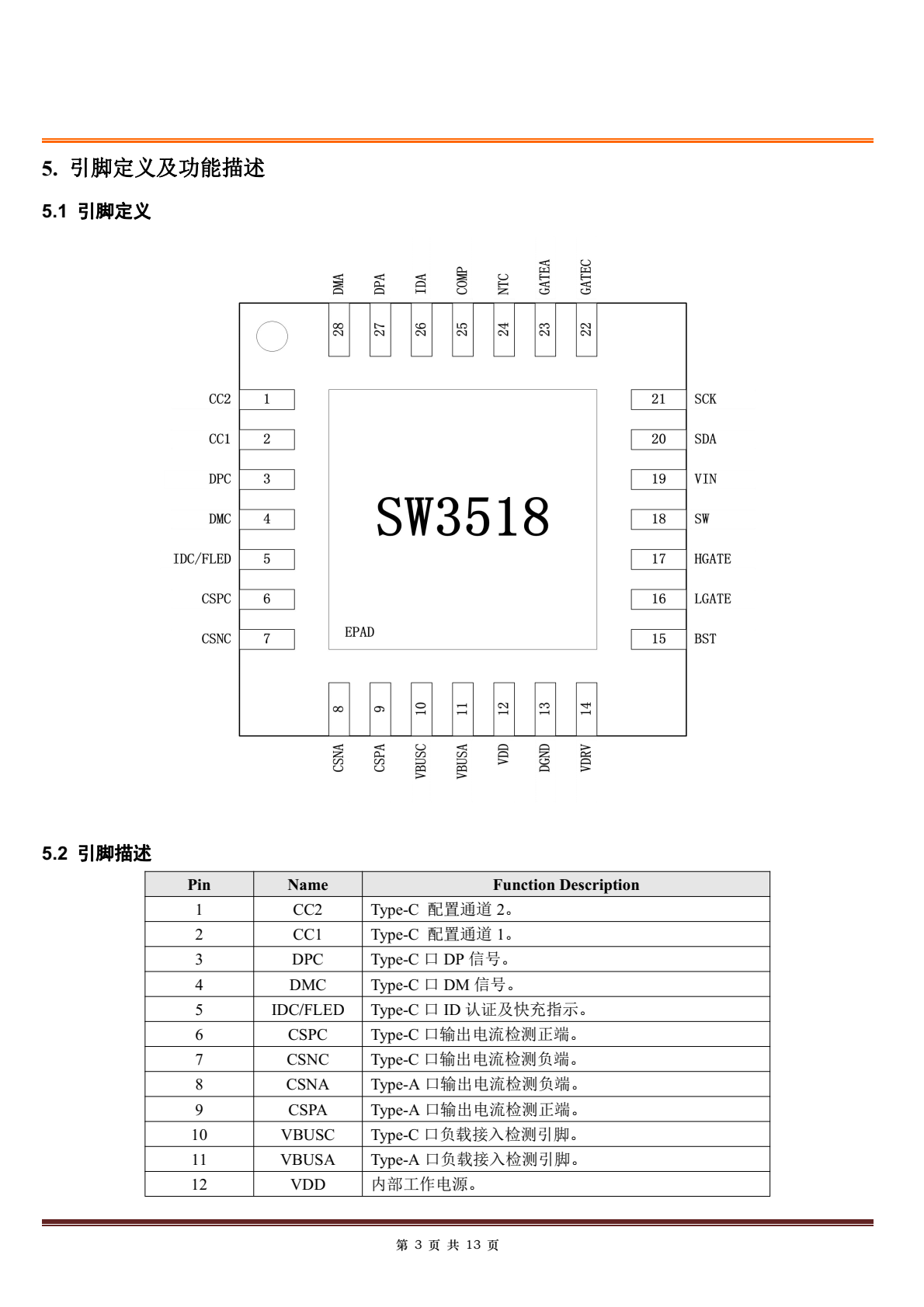SW3518设计规格书