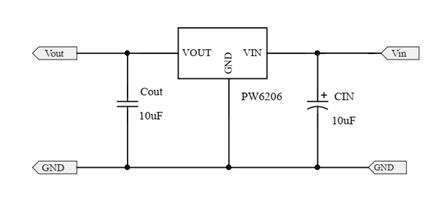 20V转5V，24V转5V的芯片功能介绍