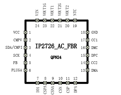 IP2726集成多种协议、用于 USB-A 和 TYPE-C 双端口输出的快充协议 IC