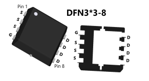 IP2188集成 12 种协议、可于USBC端口的快充协议芯片