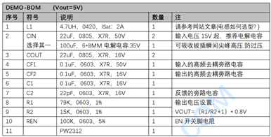 24V转5V,24V转3.3V稳压芯片的电路图,PCB和BOM