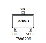 24V转5V,24V转3.3V稳压芯片的电路图,PCB和BOM