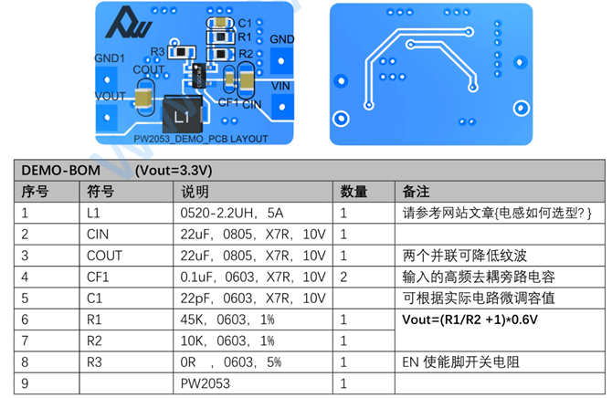 锂电池3.7V转3V，1.5V的稳压和降压芯片