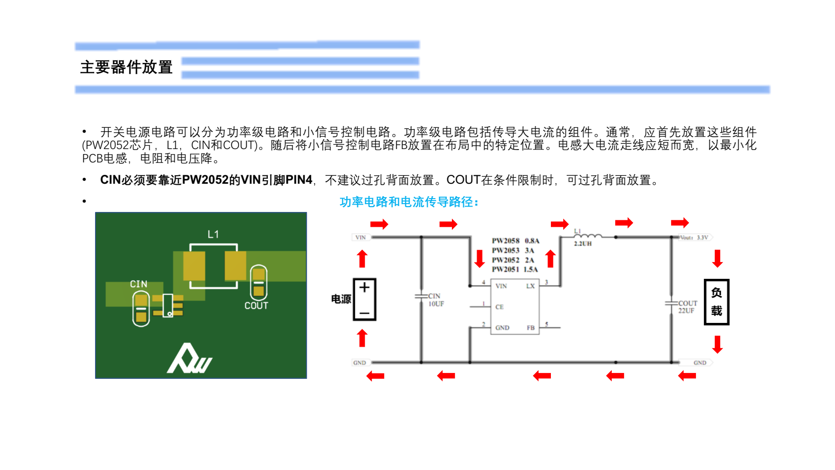 3.7V转1.5V电源芯片，PW2052的设计指导书