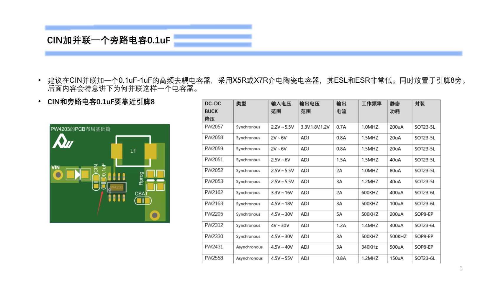 9V给3.7V单节锂电池2安充电，PW4203的BOM表和PCB