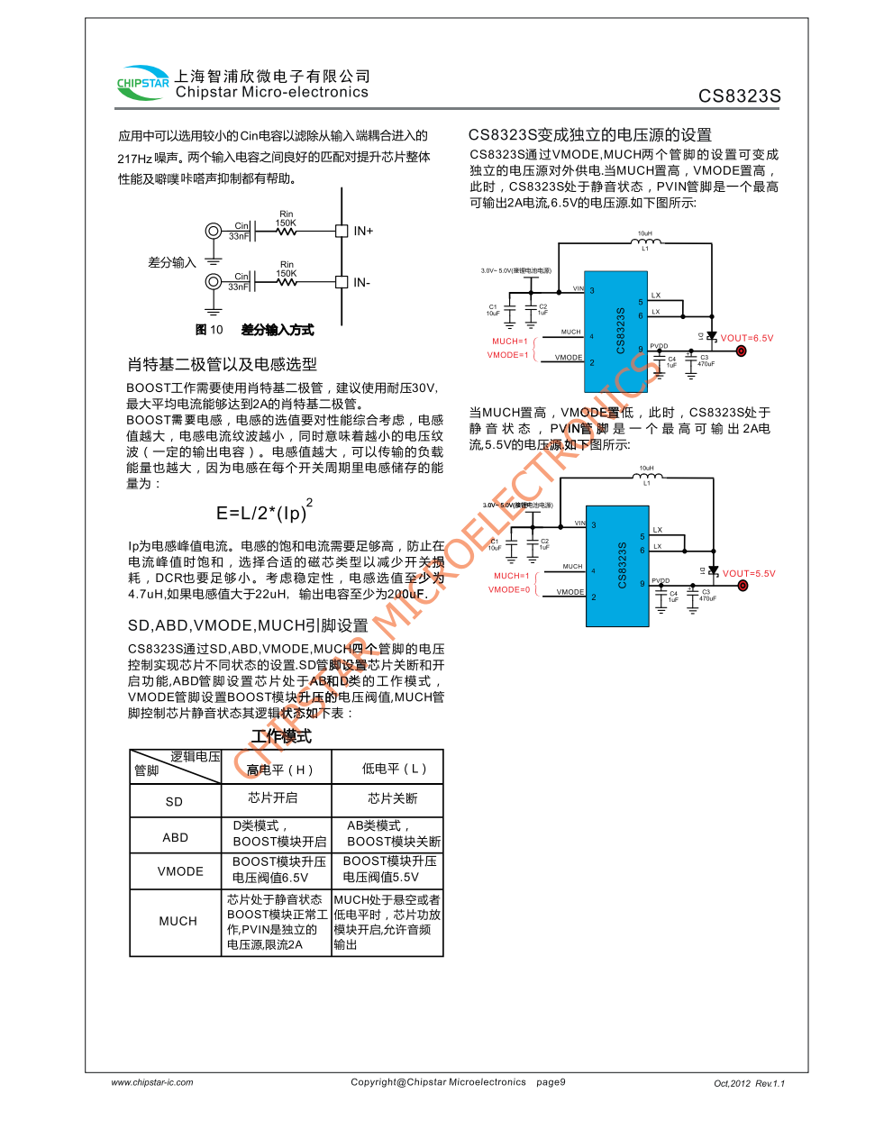 CS8323S是一款内置 BOOST升压模块R类音频功率放大器