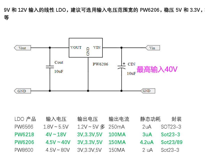6v To 5v Ldo