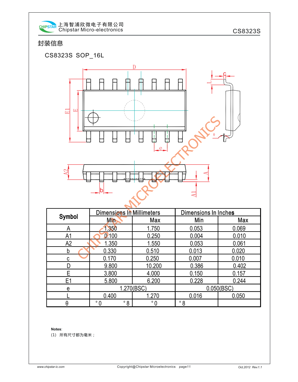 CS8323S是一款内置 BOOST升压模块R类音频功率放大器