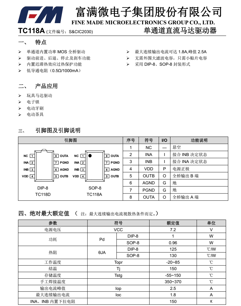 TC118A分类20