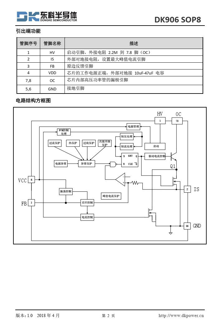 DK906 是一款原边反激式 AC-DC 开关电源控制芯片