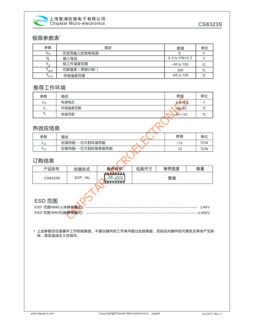 CS8323S是一款内置 BOOST升压模块R类音频功率放大器