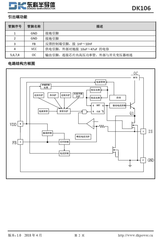 DK106 是次级反馈反激式 AC-DC 离线式开关电源控制芯片