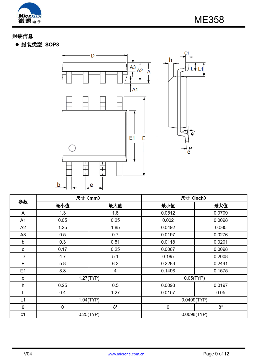 ME358 是一款轨到轨输入输出，电压反馈运算放大 器。输入共模范围和输出摆幅较大