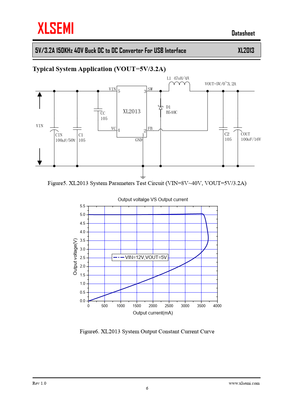 XL2013为150KHz固定频率  PWM降压（降压）DC/DC转换器