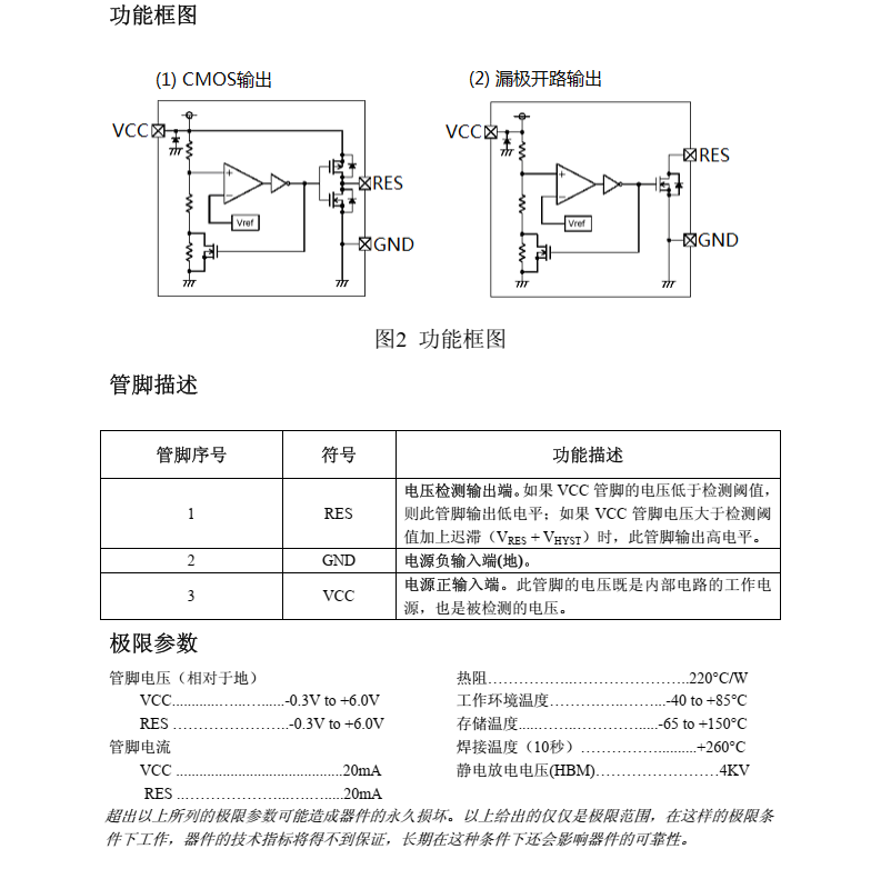 电压检测芯片CN61C