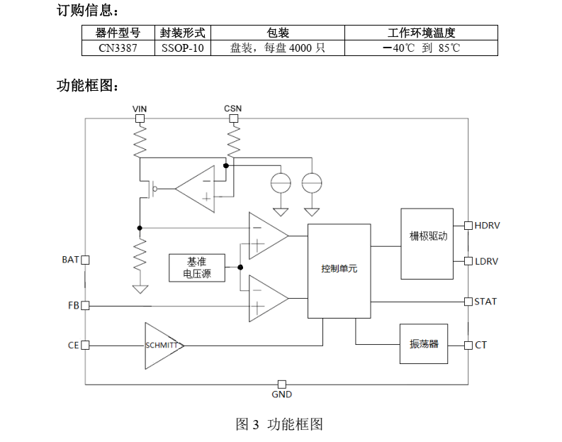 镍锌电池充电管理芯片CN3387