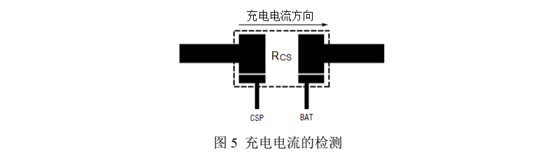 锂电池充电芯片CN3704