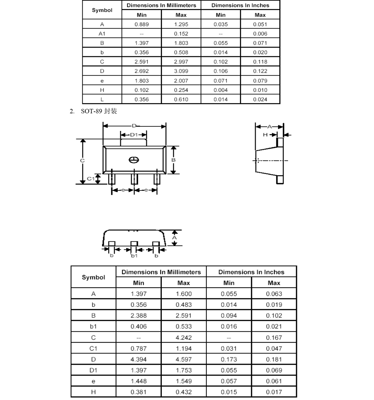电 压 检 测 芯 片 –TP74 系列
