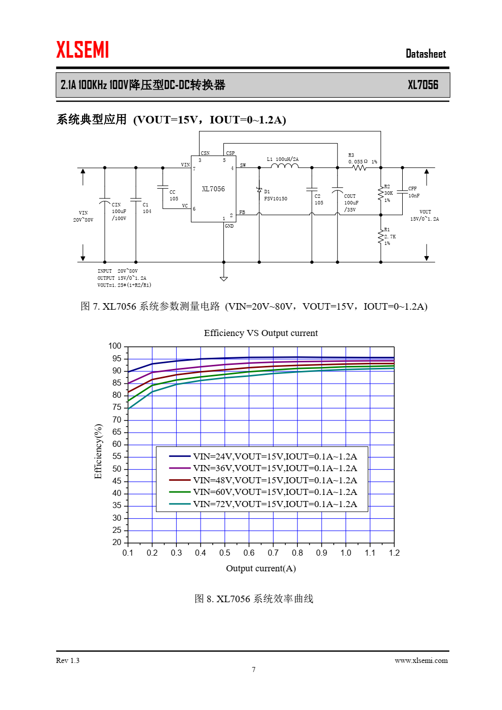 XL7056是一款高效 ，高压 降压型 DC-DC转换器，固定100KHz开关频率