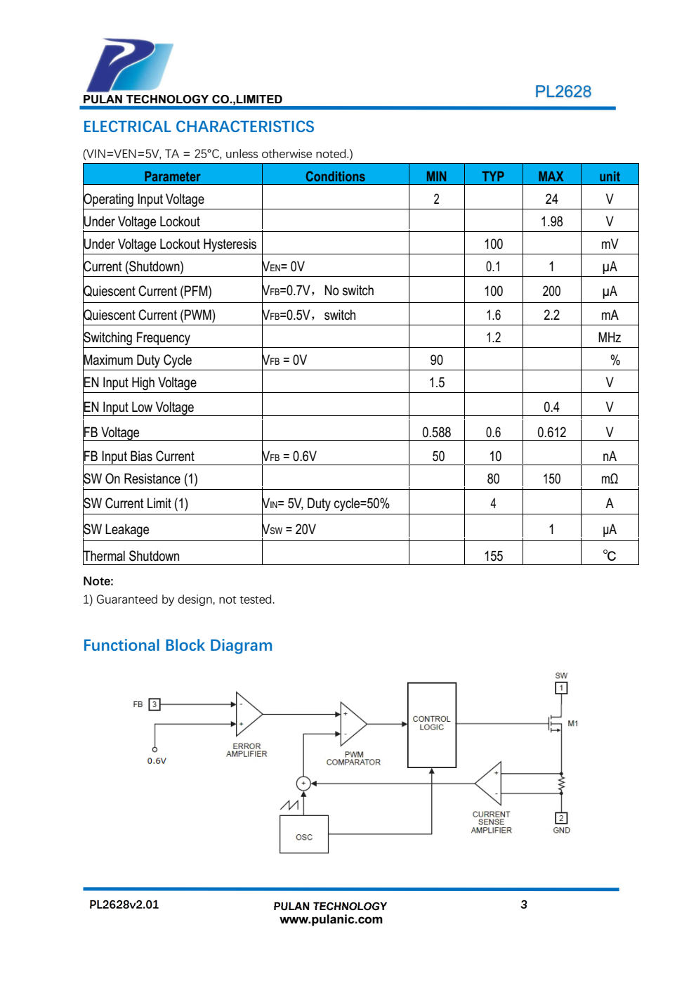 PL2628是一种恒定频率、6针SOT23电流模式升压转换器，适用于小型、，  低功耗应用