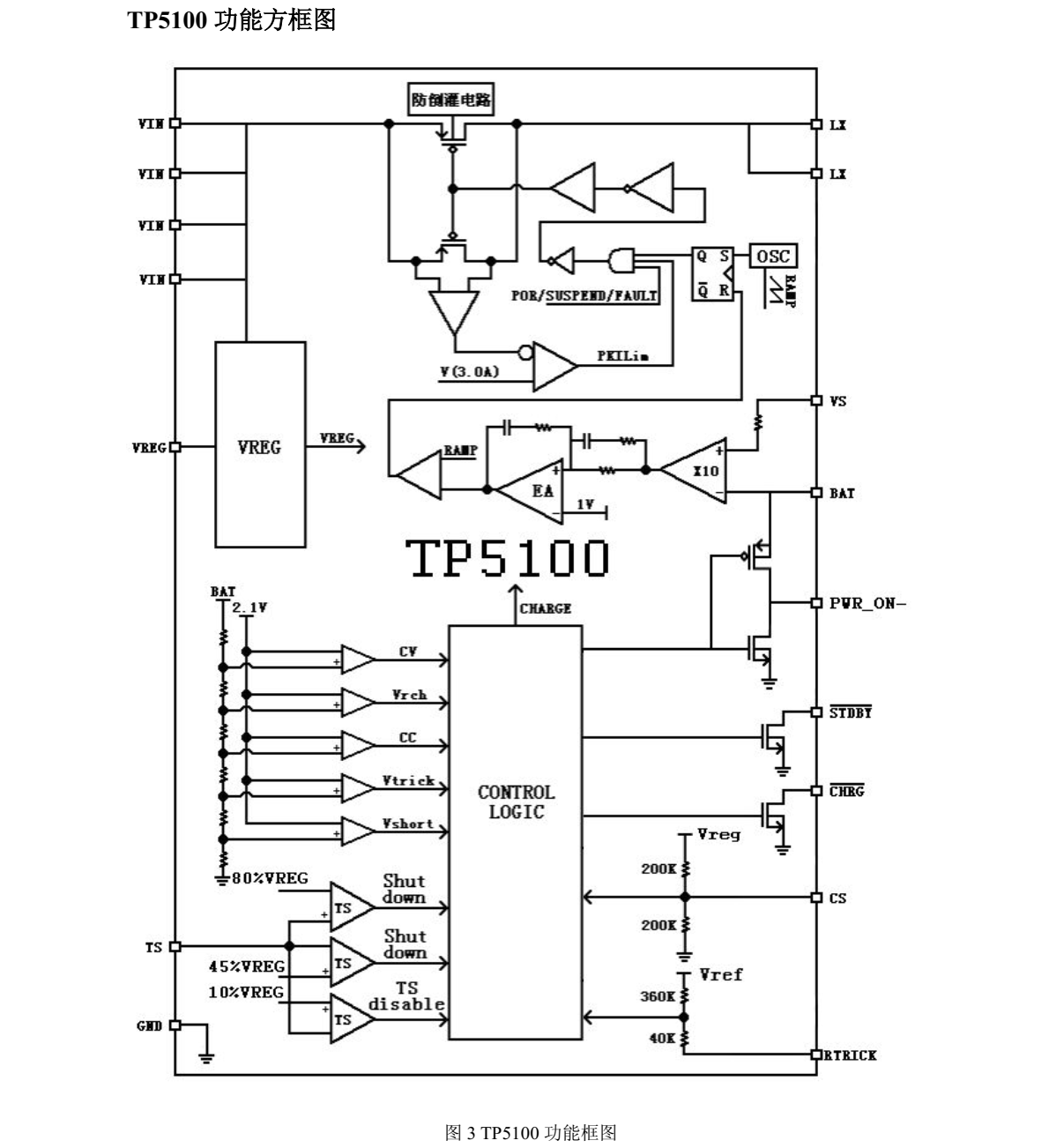 TP5100是一款开关降压型双节8.4V/单节4.2V锂电池充电管理芯片