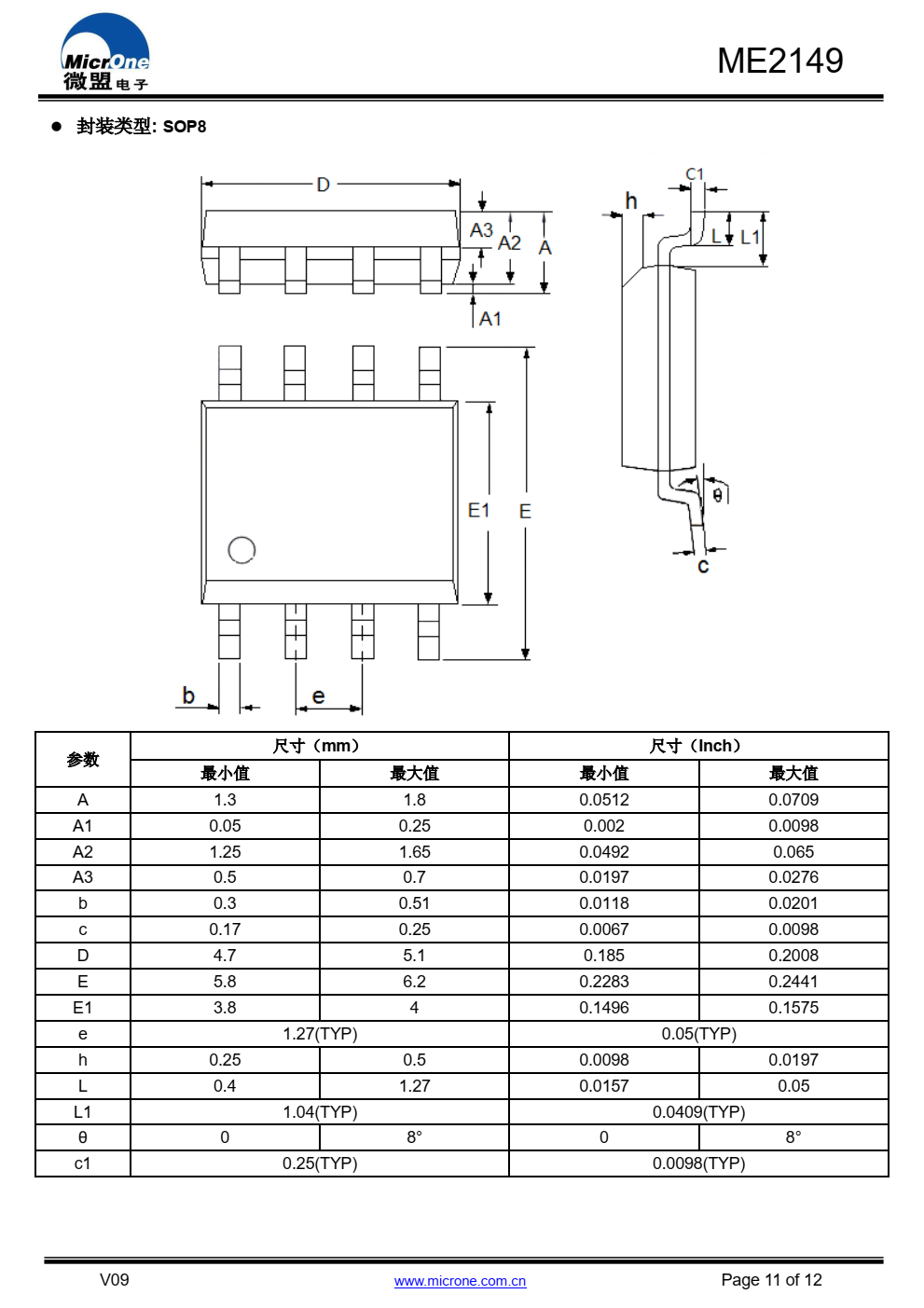 ME2149是一种由基准电压源、振荡电路、误差放大 器、相位补偿电路、 PWM / PFM 切换控制电路等构成的 CMOS 