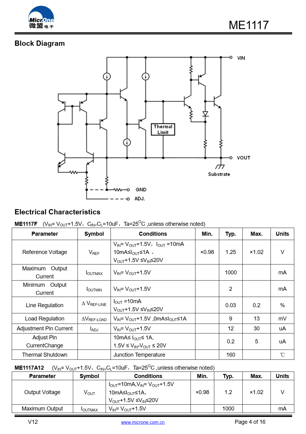 ME1117系列具有高精度、低噪音、，  LDO电压调节器，能够提供  输出电流超过1.0A，具有  1.0A时的最大压降为1.3V