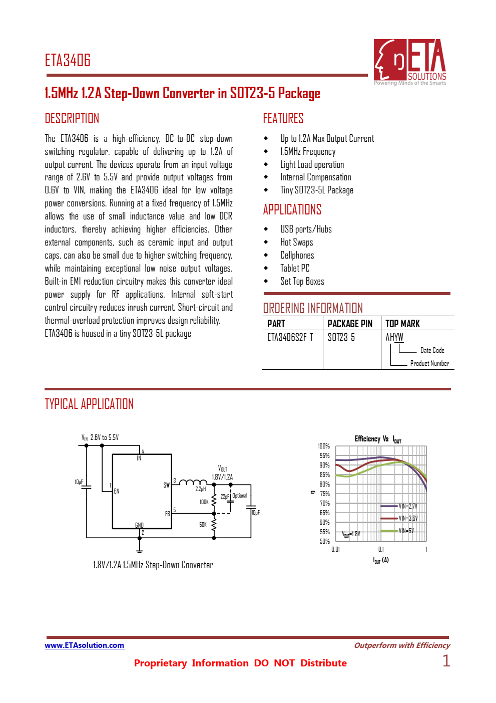 ETA8406是一款高效率的产品。DM-TO-DC降压开关调节器。能够提供高达L 2A的输出电流，设备在2的输入电压范围内工作