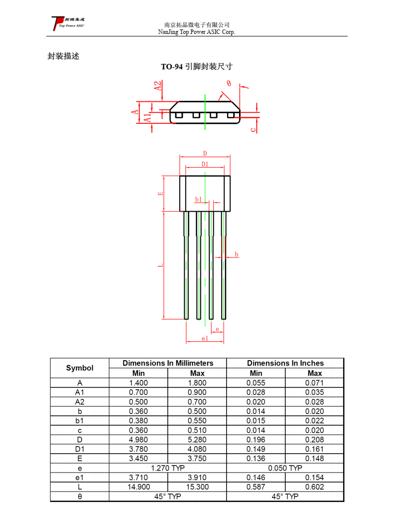 高精度恒压/恒流控制器—TP1550