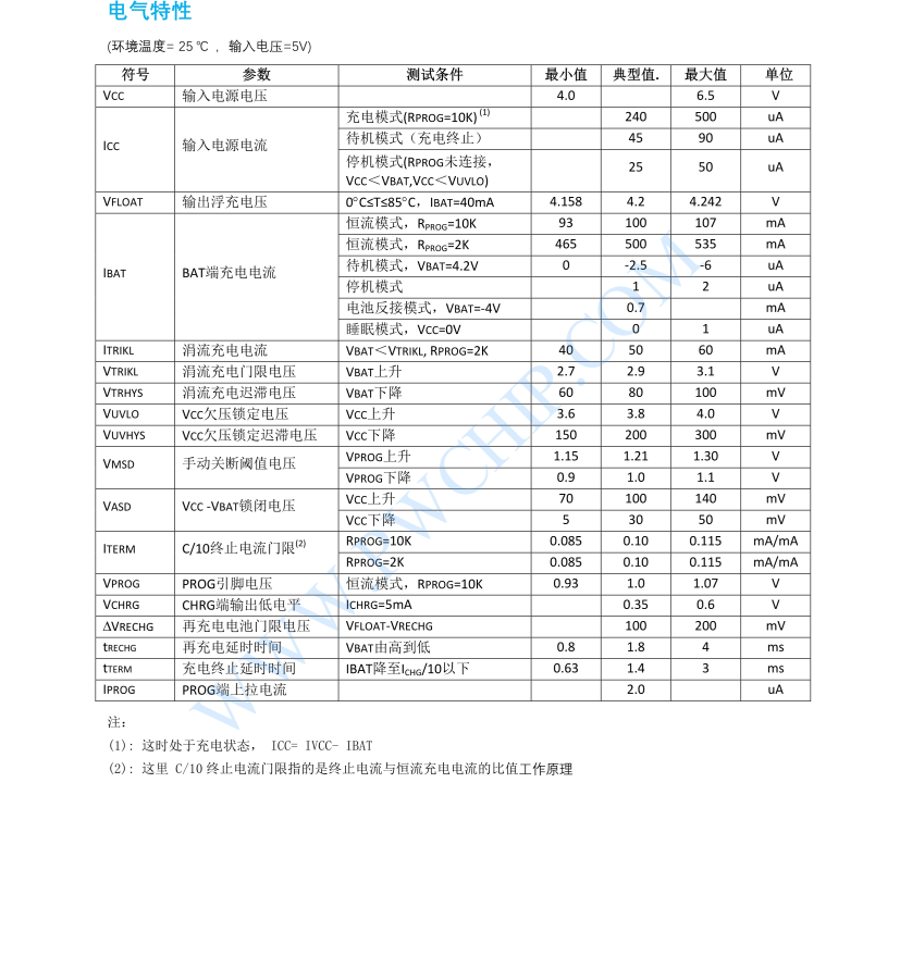 500MA单节3.7V锂电池充电芯片PW4054