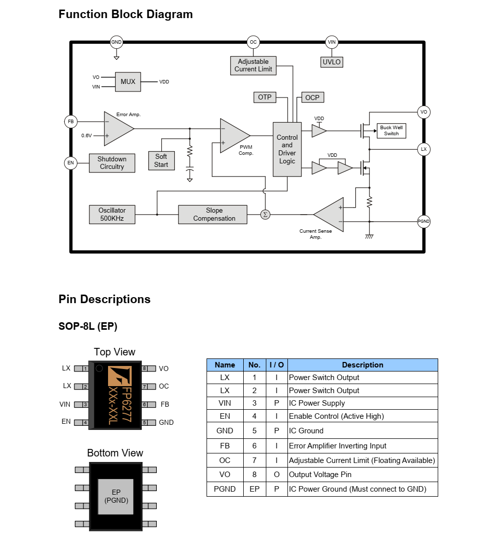 FP6277 是一款电流模式升压型 DC-DC 转换器，采用 PWM/PSM控制 