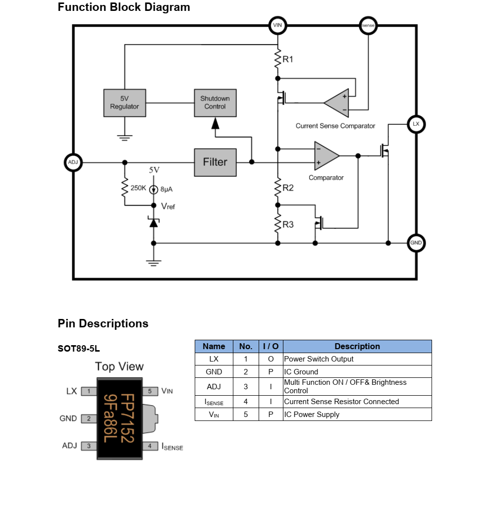 FP7152 是一种连续电流模式感应降压转换器。它可以驱动单个或多个串联 LED