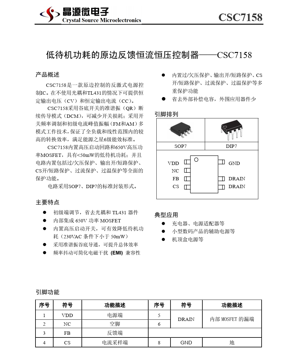 CSC7158