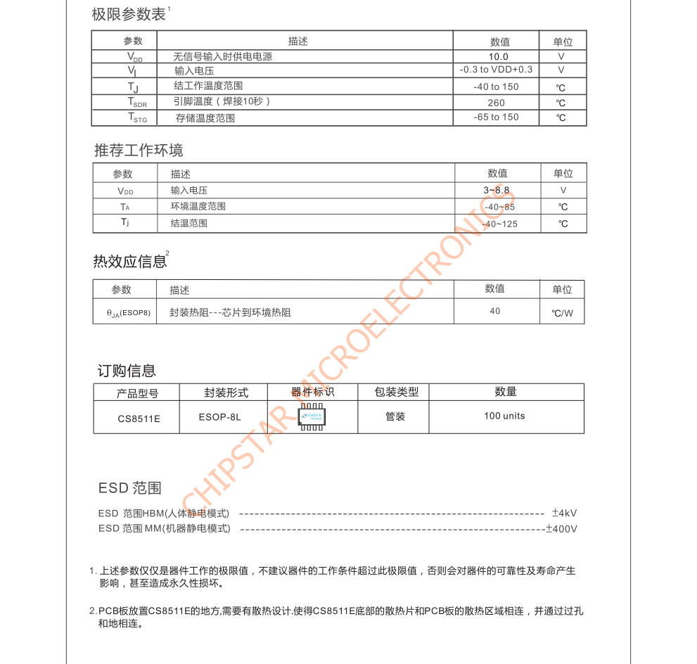 CS8511E - 音频功放IC - 深圳市夸克微科技有限公司