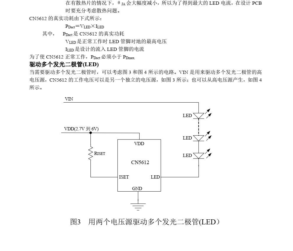 CN5612