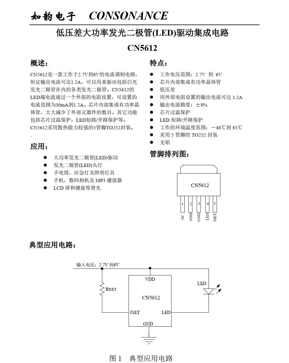 CN5612