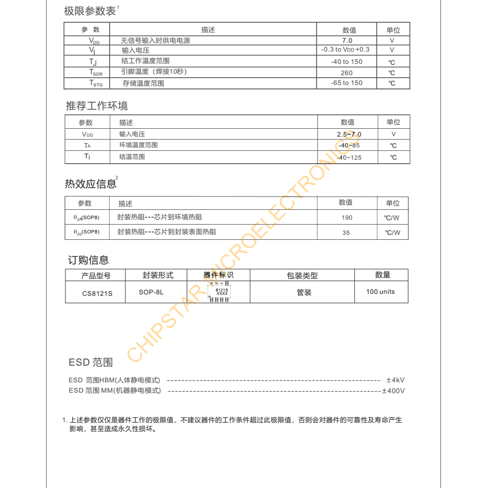 CS8121S