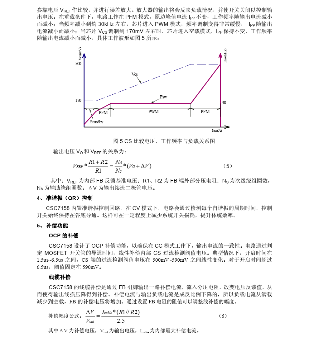 CSC7158