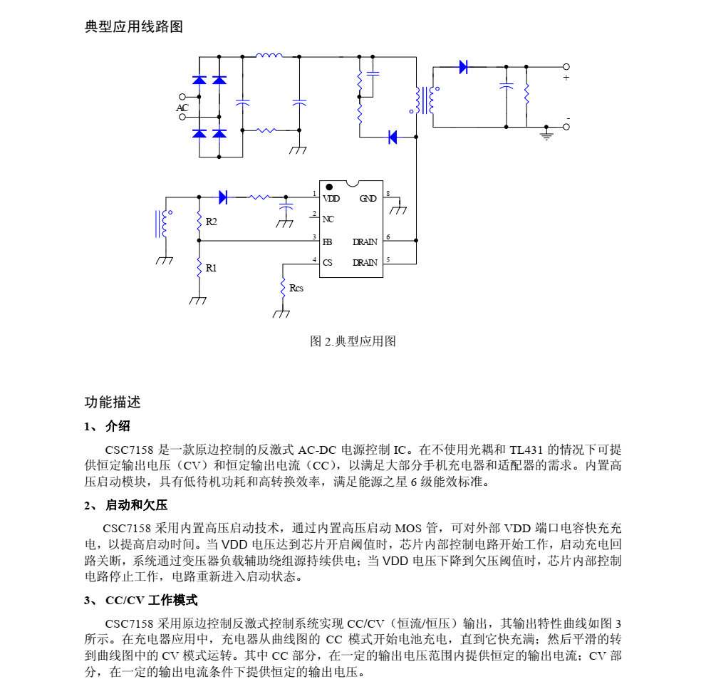 CSC7158