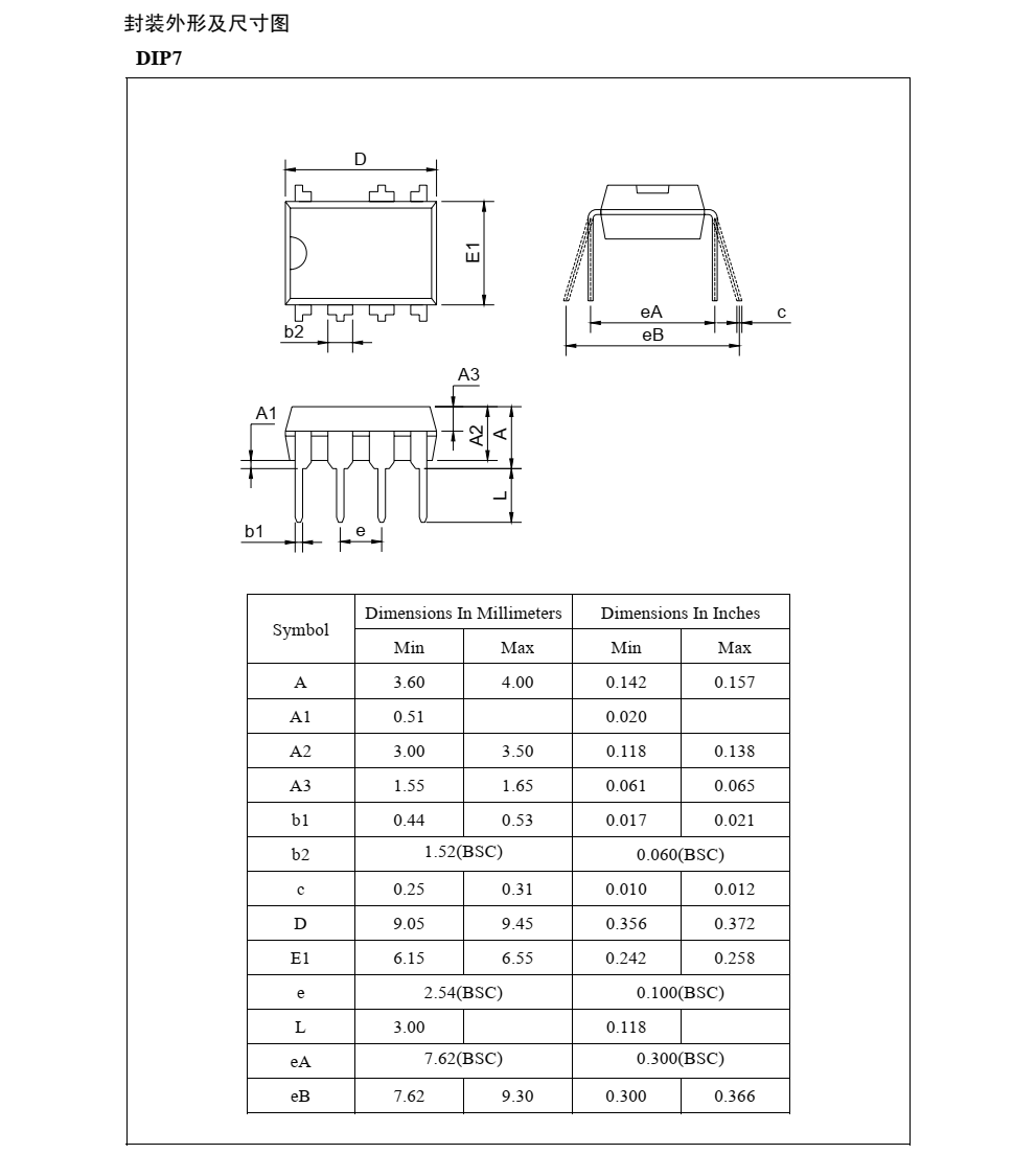 CSC7158