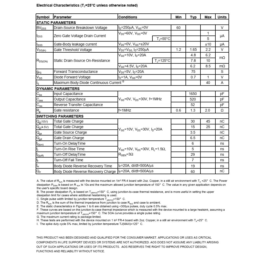 全新正品AON6262E美国万代DFN5*6封装，技术支持