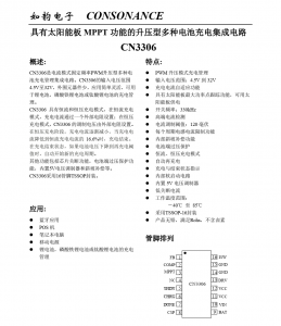 f_128c6165c3abe2185a00b8ff177b88cc.png 原装现货CN3306品牌上海如韵SOP16封装,质量可靠