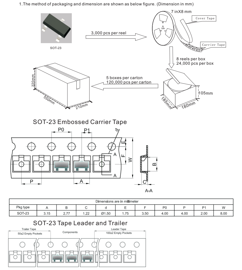 原装正品SS8550晶导微SOT23-3封装，长期供货稳定