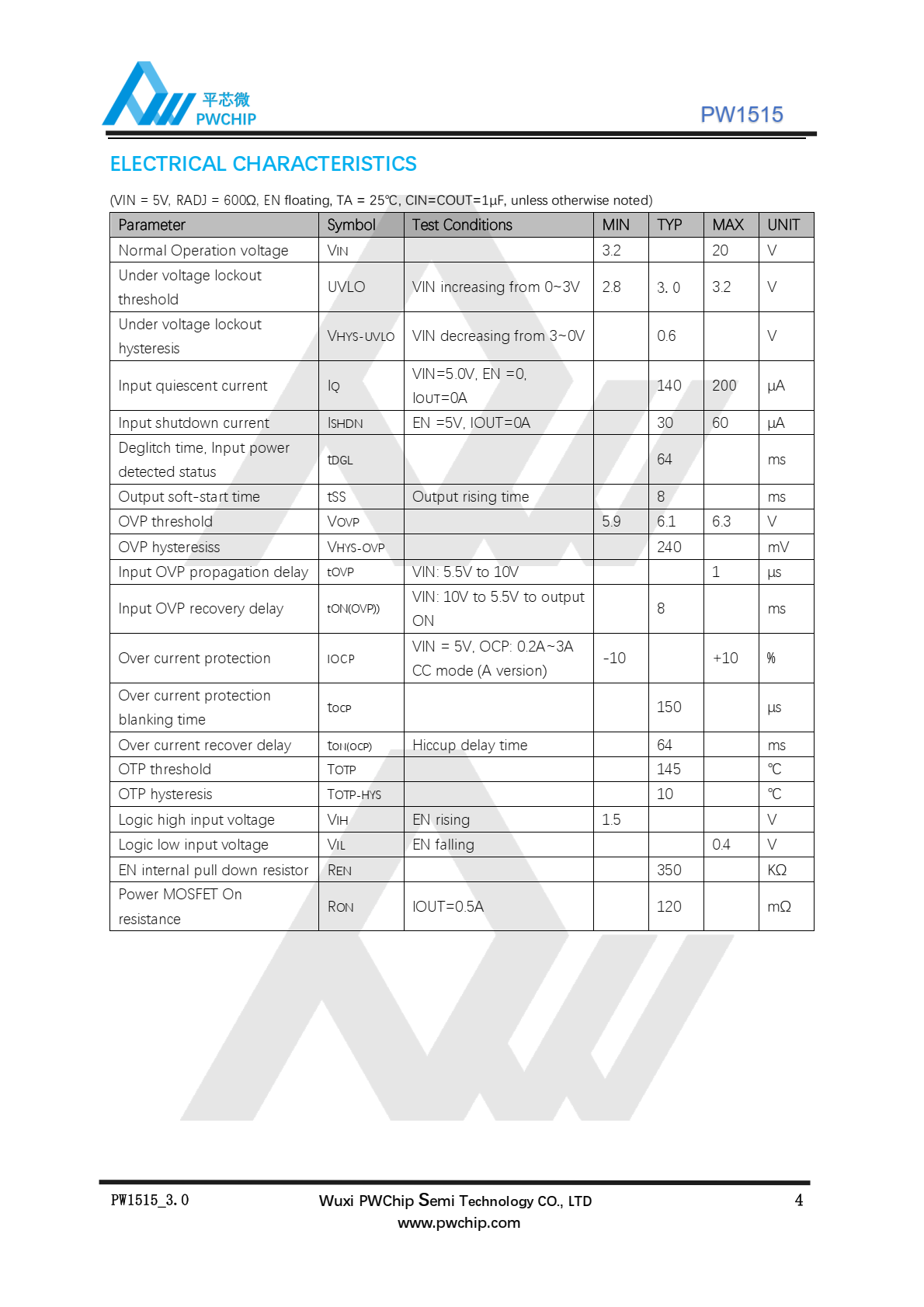 代理PW1515原装现货，标准产品不含铅和无卤素